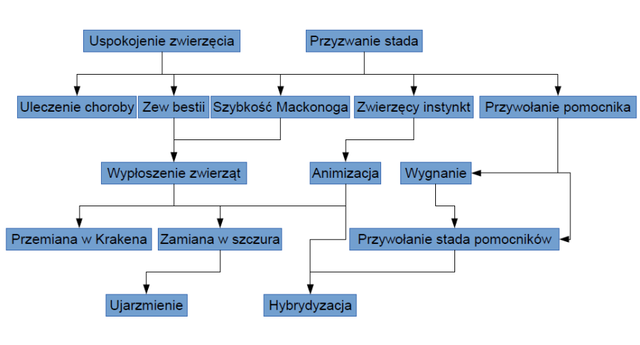 sciezka_zwierzat.png